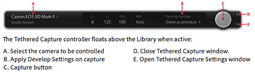 Convenient Tethered Capture - Photoshop Lightroom 3 Tutorial