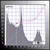 Curvemeister Plugin For Easy Color Correcting In LAB