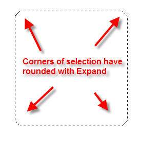 How To Expand Rectangular Selections And Keep Them Crisp In Photoshop