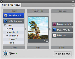 GridIron Flow Visual Workflow Manager Now Shipping - Creative Suite 4 Workgroup Helper