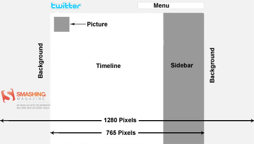 Twitter Background Tutorial - How To Change And Customize Your Twitter Page And Background Image
