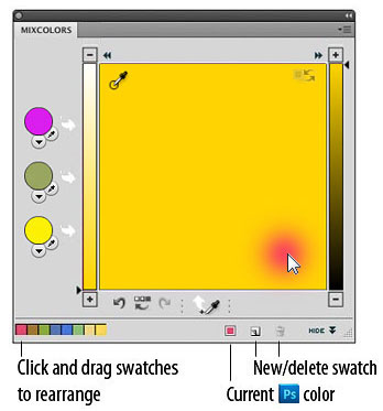 MixColors - Photoshop Color Mixing Panel