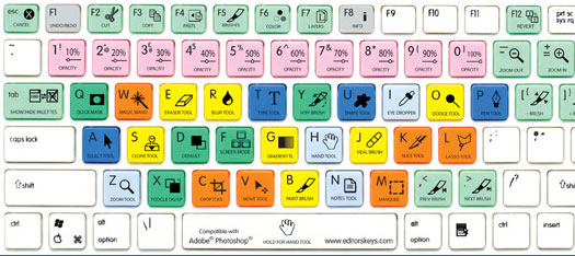 Photoshop Dedicated Keyboard - 10% Discount Code