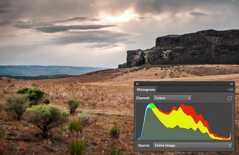 Where the Histogram Falls Short

The information the histogram shows is useful, but incomplete. You can’t tell if an image looks good or bad based on the histogram alone, because a histogram that looks technically undesirable might actually be appropriate depending on the image content and your photographic intention. For example, while a histogram with tones primarily on the left side of the graph indicates that the image is very dark and midtones and highlights are rare, if it’s for an image of a nighttime scene then the histogram is completely appropriate. Similarly, while a histogram can show you signs of possible shadow or highlight clipping, the histogram can’t tell you where in the image it’s happening, or if it’s bad enough for you to take action.