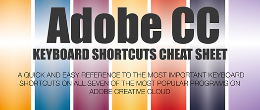 I thought that it would be nice to round up these shortcuts and release them as one big infographic