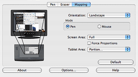 AKVIS LLC Release Enhancer V.3.0 For Windows And Mac