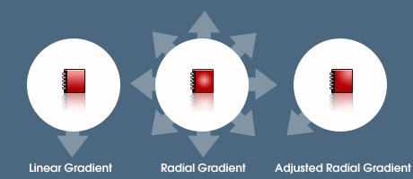 Adobe Photoshop tutorial - Gradient Styles & Making Dashes