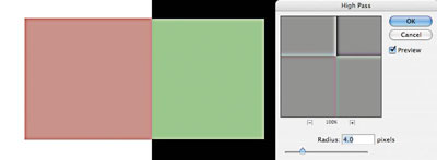 How To Sharpen An Image - Advanced Photo Sharpening